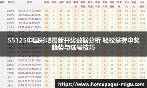 55125中国彩吧最新开奖数据分析 轻松掌握中奖趋势与选号技巧