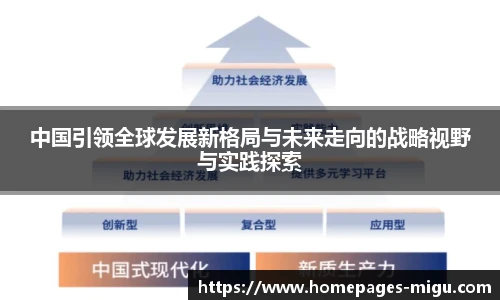 中国引领全球发展新格局与未来走向的战略视野与实践探索