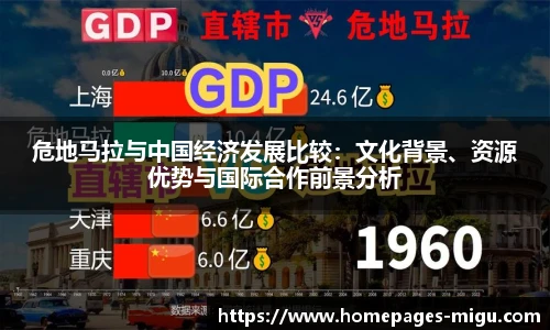 危地马拉与中国经济发展比较：文化背景、资源优势与国际合作前景分析