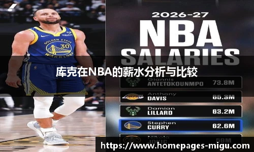 库克在NBA的薪水分析与比较