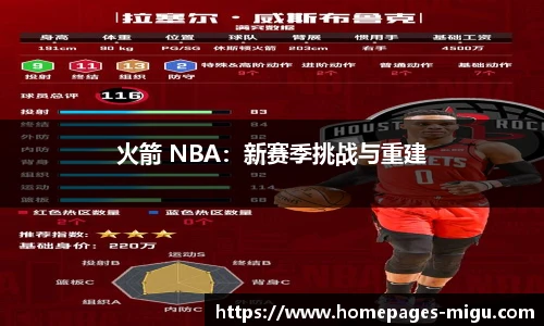 火箭 NBA：新赛季挑战与重建