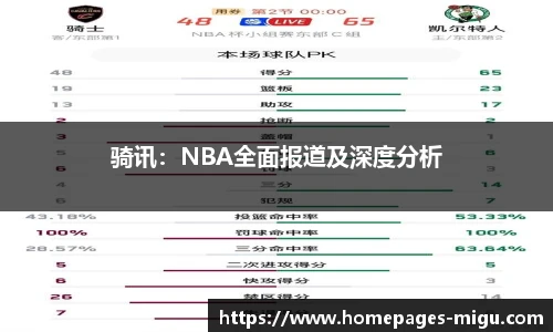 骑讯：NBA全面报道及深度分析