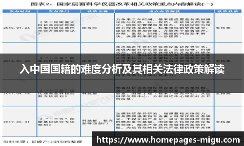 入中国国籍的难度分析及其相关法律政策解读