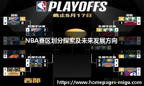 NBA赛区划分探索及未来发展方向 