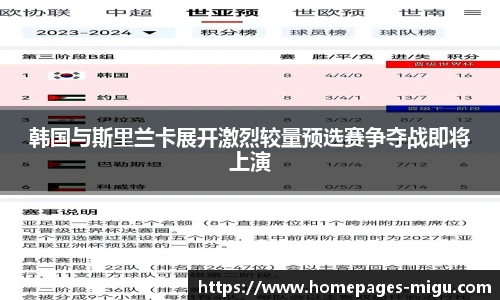 韩国与斯里兰卡展开激烈较量预选赛争夺战即将上演